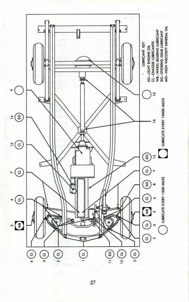 n_1953 Corvette Owners Manual-27-1310291508.jpg